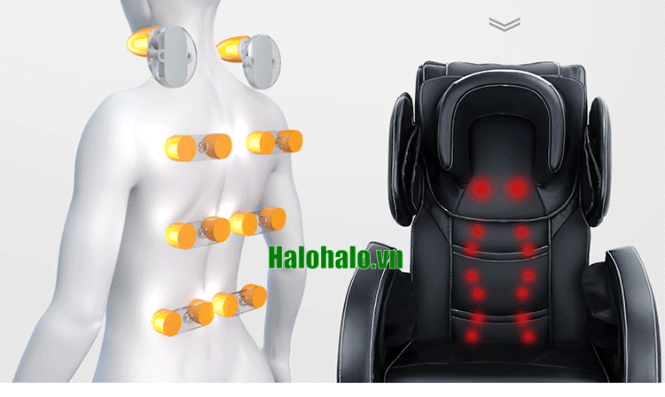 Cách sử dụng ghế massage toàn thân